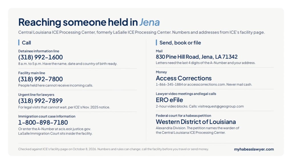 Infographic with phone numbers, mail and money rules, lawyer visit booking, the immigration court and the federal court for people held at the Central Louisiana ICE Processing Center in Jena.
