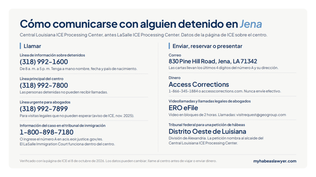 Infografía con los teléfonos, las reglas de correo y dinero, la reserva de visitas legales, el tribunal de inmigración y el tribunal federal para las personas detenidas en el Central Louisiana ICE Processing Center de Jena.