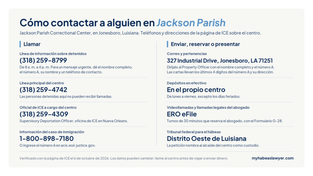 Infografía con los teléfonos, la dirección postal, las reglas para depositar efectivo, el acceso de abogados por ERO eFile y el tribunal federal para las personas detenidas en Jackson Parish Correctional Center.