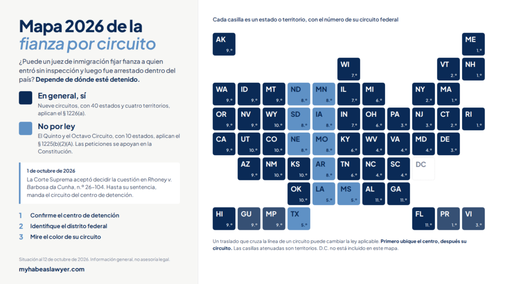 Mapa de casillas de Estados Unidos coloreado por circuito federal: 40 estados en nueve circuitos donde la audiencia de fianza en general está disponible y 10 estados del Quinto y el Octavo Circuito donde la ley se interpreta en contra de la fianza.