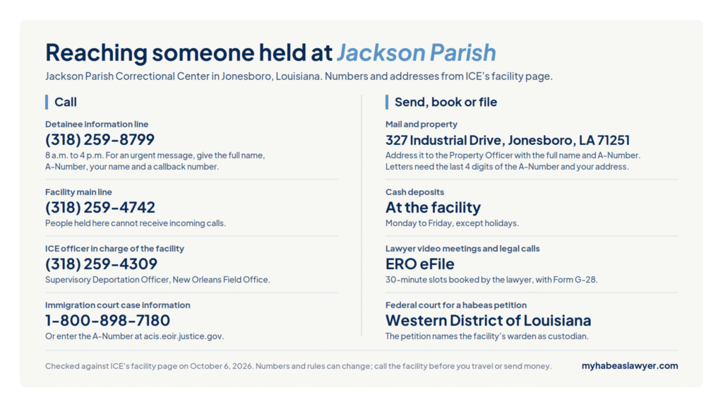 Infographic listing phone numbers, the mailing address, cash deposit rules, lawyer eFile access and the federal court for people held at Jackson Parish Correctional Center.