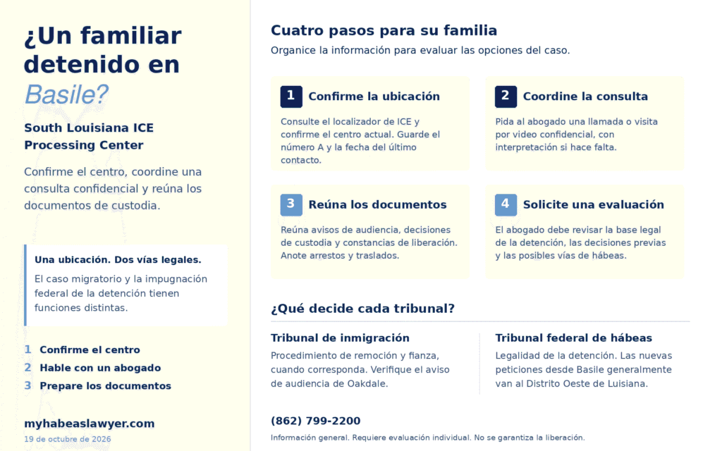 Cuatro pasos para familias con una persona detenida en South Louisiana ICE Processing Center Basile: confirmar el centro, coordinar una consulta confidencial, reunir documentos y solicitar una evaluación de la detención.
